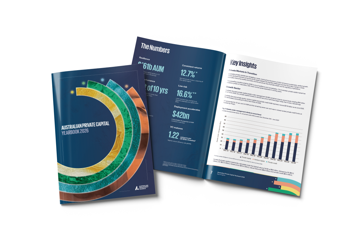 Australian Private Capital Yearbook 2026
