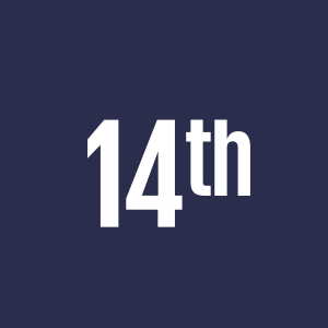 14th largest economy